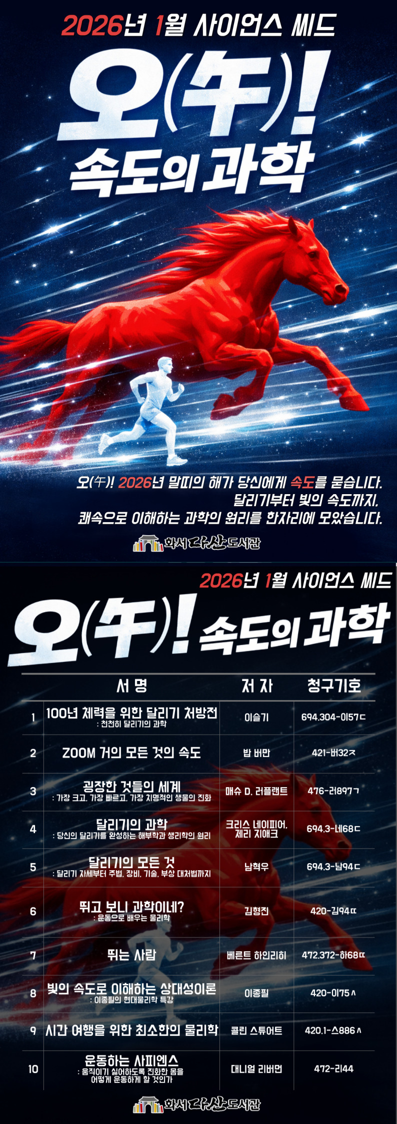 1월사이언스씨드안내문목록.jpg
